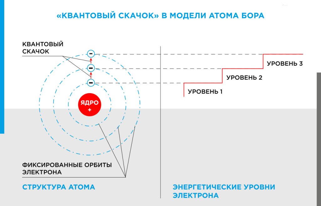 квант1.png